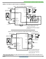 Preview for 10 page of Wavelength Electronics PLD K-CH Series Datasheet And Operating Manual