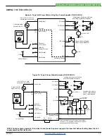 Preview for 11 page of Wavelength Electronics PLD K-CH Series Datasheet And Operating Manual