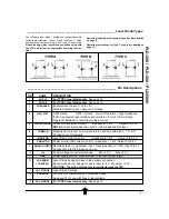 Preview for 2 page of Wavelength Electronics PLD Series Manual