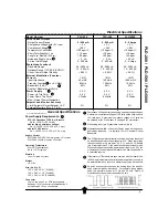 Preview for 4 page of Wavelength Electronics PLD Series Manual