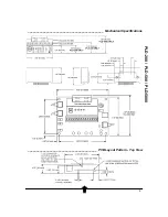 Preview for 5 page of Wavelength Electronics PLD Series Manual