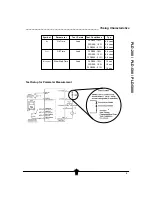 Preview for 6 page of Wavelength Electronics PLD Series Manual