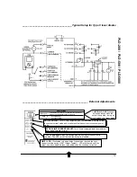 Preview for 12 page of Wavelength Electronics PLD Series Manual