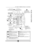 Preview for 14 page of Wavelength Electronics PLD Series Manual