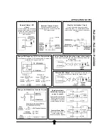 Preview for 15 page of Wavelength Electronics PLD Series Manual