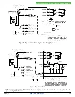 Preview for 10 page of Wavelength Electronics PLD10000 Datasheet And Operating Manual