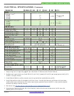 Preview for 6 page of Wavelength Electronics QCL OEM Series Datasheet And Operating Manual