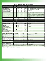 Preview for 7 page of Wavelength Electronics QCL500 LAB User Manual