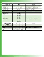 Preview for 8 page of Wavelength Electronics QCL500 LAB User Manual