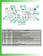 Preview for 10 page of Wavelength Electronics QCL500 LAB User Manual