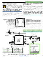 Предварительный просмотр 2 страницы Wavelength Electronics WHS302 Datasheet And Operating Manual