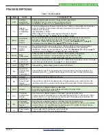 Предварительный просмотр 4 страницы Wavelength Electronics WHS302 Datasheet And Operating Manual