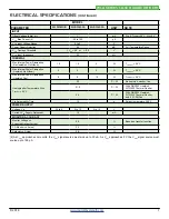 Предварительный просмотр 7 страницы Wavelength Electronics WHS302 Datasheet And Operating Manual