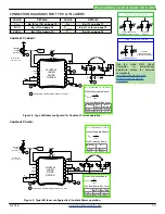 Предварительный просмотр 13 страницы Wavelength Electronics WHS302 Datasheet And Operating Manual