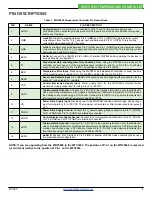 Preview for 4 page of Wavelength Electronics WHY5640 Datasheet And Operating Manual