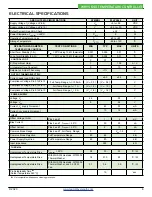 Preview for 6 page of Wavelength Electronics WHY5640 Datasheet And Operating Manual