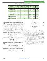 Preview for 11 page of Wavelength Electronics WHY5640 Datasheet And Operating Manual