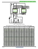 Preview for 13 page of Wavelength Electronics WHY5640 Datasheet And Operating Manual