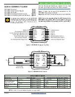 Preview for 2 page of Wavelength Electronics WHY56ND Datasheet And Operating Manual