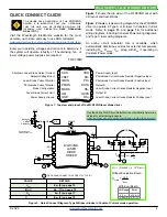 Предварительный просмотр 2 страницы Wavelength Electronics WLD33ND Datasheet And Operating Manual