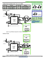 Предварительный просмотр 13 страницы Wavelength Electronics WLD33ND Datasheet And Operating Manual