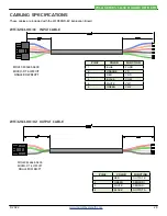 Предварительный просмотр 28 страницы Wavelength Electronics WLD33ND Datasheet And Operating Manual