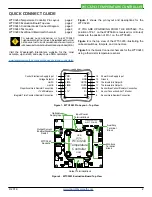 Preview for 2 page of Wavelength Electronics WTC3243 Datasheet And Operating Manual