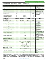 Preview for 8 page of Wavelength Electronics WTC3243 Datasheet And Operating Manual