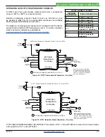 Preview for 22 page of Wavelength Electronics WTC3243 Datasheet And Operating Manual