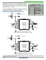 Preview for 24 page of Wavelength Electronics WTC3243 Datasheet And Operating Manual