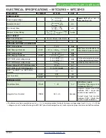 Preview for 10 page of Wavelength Electronics WTC3293 Datasheet And Operating Manual