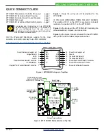 Предварительный просмотр 2 страницы Wavelength Electronics WTC32ND Datasheet And Operating Manual