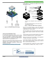 Предварительный просмотр 16 страницы Wavelength Electronics WTC32ND Datasheet And Operating Manual