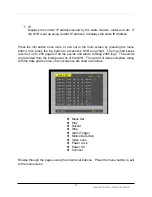 Preview for 28 page of Wavelet 16-ch Digital Video Recorder Instruction Manual