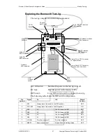 Preview for 57 page of Wavenet Technology BM3-800D User Manual