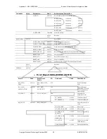 Preview for 82 page of Wavenet Technology BM3-800D User Manual