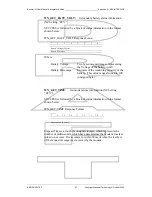 Preview for 87 page of Wavenet Technology BM3-800D User Manual