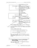 Preview for 89 page of Wavenet Technology BM3-800D User Manual