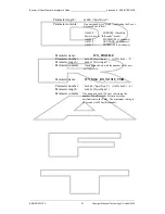 Preview for 91 page of Wavenet Technology BM3-800D User Manual