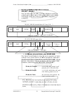 Preview for 93 page of Wavenet Technology BM3-800D User Manual