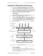 Preview for 96 page of Wavenet Technology BM3-800D User Manual