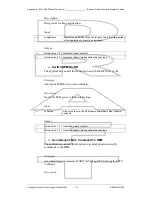 Preview for 112 page of Wavenet Technology BM3-800D User Manual