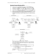 Preview for 129 page of Wavenet Technology BM3-800D User Manual