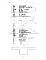 Preview for 146 page of Wavenet Technology BM3-800D User Manual