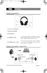 Preview for 3 page of WaveON MDH-501H Manual