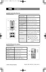 Preview for 4 page of WaveON MDH-501H Manual