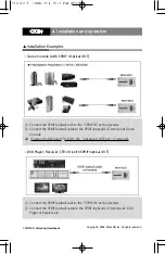 Preview for 6 page of WaveON MDH-501H Manual