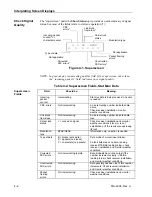 Preview for 23 page of WavePhore Networks IDR V1000 User Manual