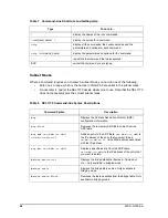 Preview for 72 page of WaveRider NCL1170 User Manual