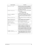 Preview for 73 page of WaveRider NCL1170 User Manual